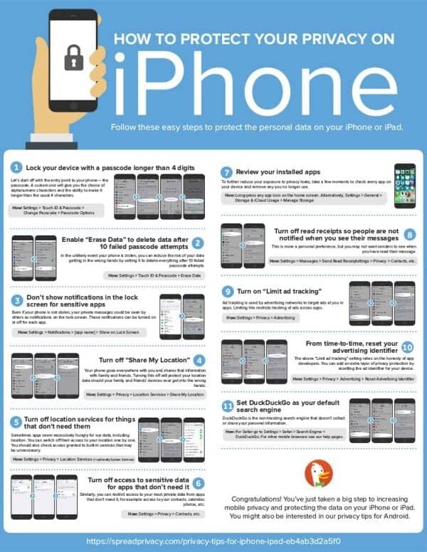 iPhone privacy protection poster